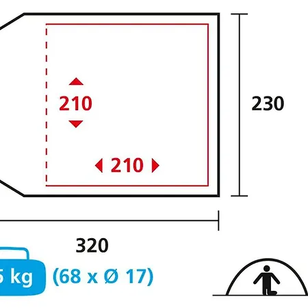 The Esn Kingsday キャンプ場 *
